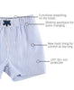 Ruffle Butts - Periwinkle Blue Seersucker Swim Trunks